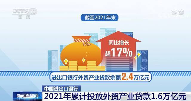 稳步开局  中国进出口银行：2021年累计投放外贸产业贷款1.6万亿元