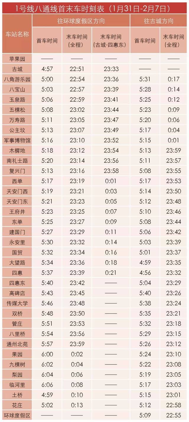 1月30日起部分地铁线路车站运营计划调整