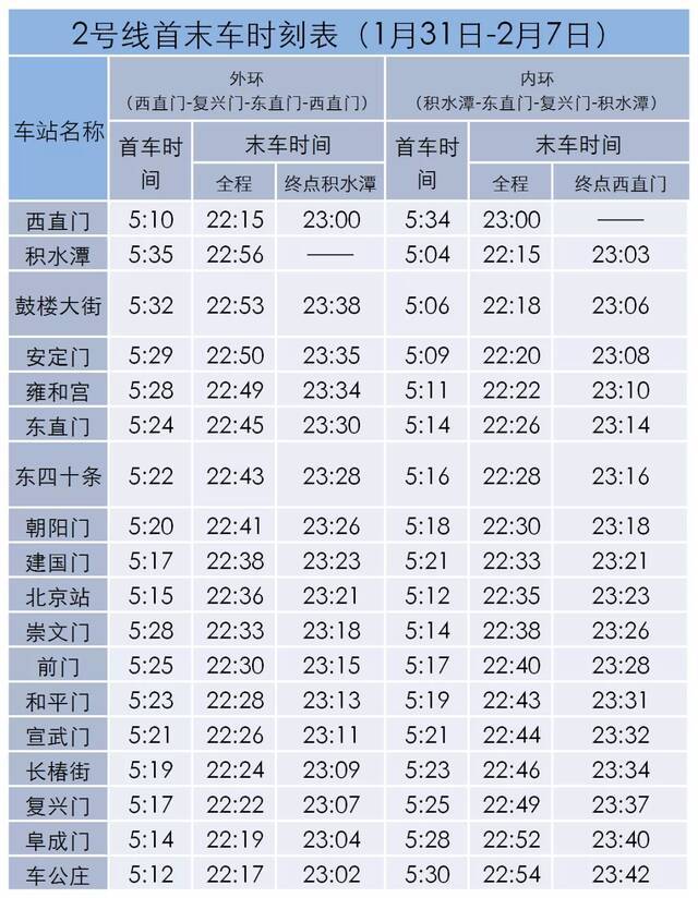 1月30日起部分地铁线路车站运营计划调整