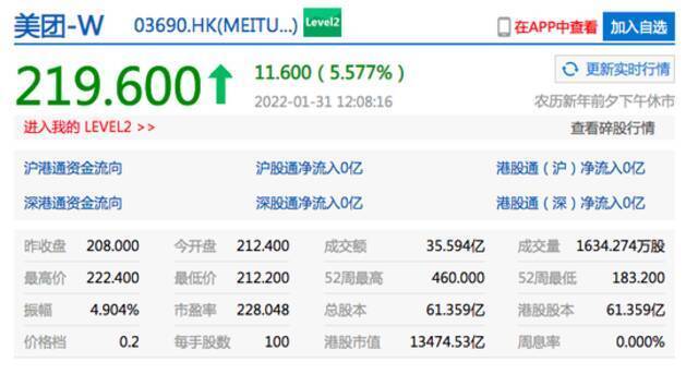 香港恒生指数收涨1.07% 港股快手收涨超6%