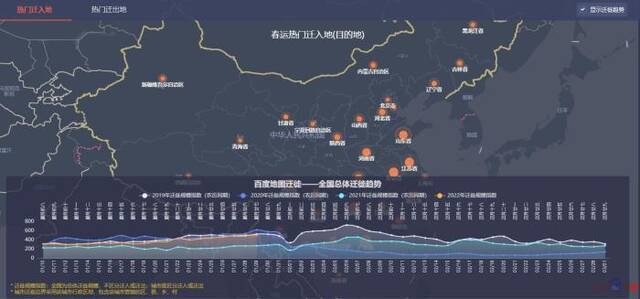 “地表最大规模人口迁徙” 今年有何不同？