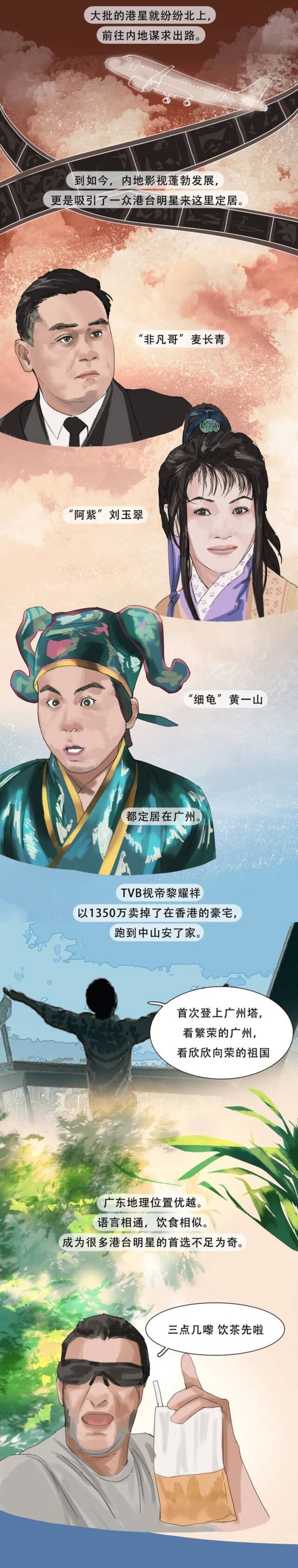 一大波明星秀出了房产证