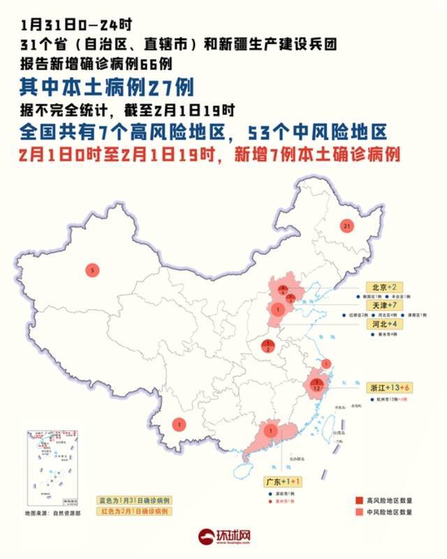 全国昨日新增本土确诊病例27例，分布在5省市，其中杭州13例