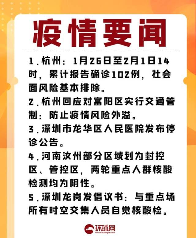 全国昨日新增本土确诊病例27例，分布在5省市，其中杭州13例