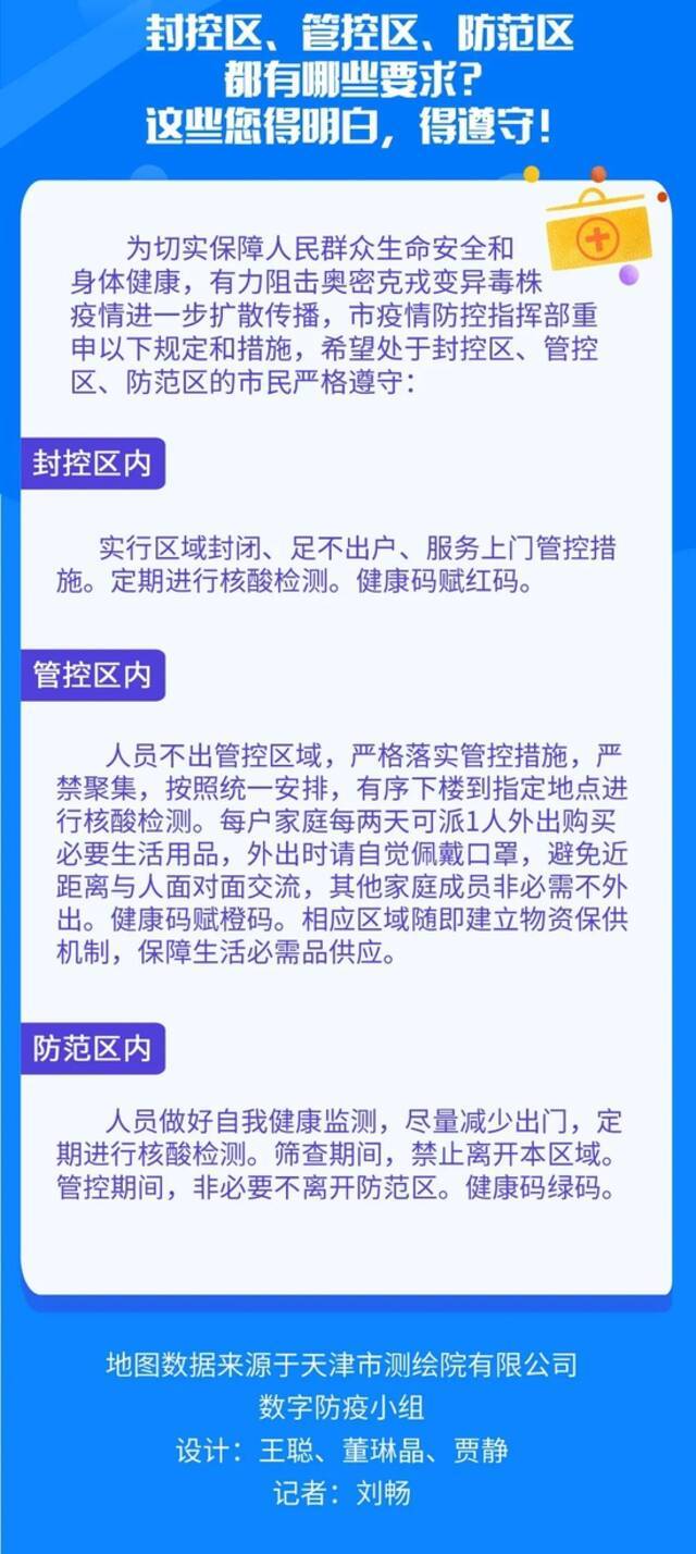 天津昨新增7例阳性感染者  11名感染者详情公布  涉四区，图解最新管控范围