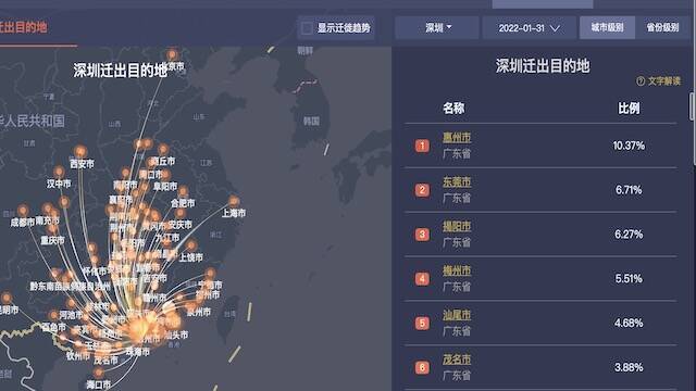 深圳新一轮疫情外溢四个城市，近一周从深圳出来的人去哪了？