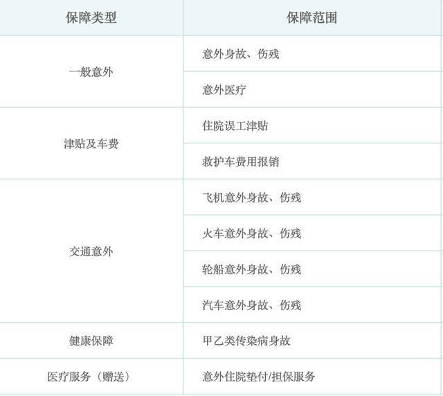 春节本地游、近郊游成主流！如何防范意外风险？这些入门意外险小妙招值得了解…