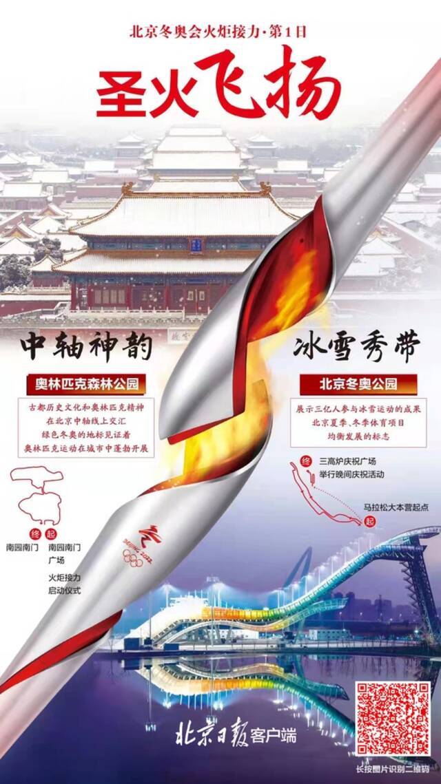 圣火飞扬！2022年北京冬奥会火炬接力第一棒开始