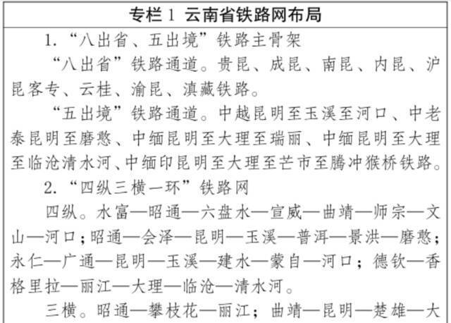 事关出行！云南将新建这些高铁、铁路、客运枢纽…