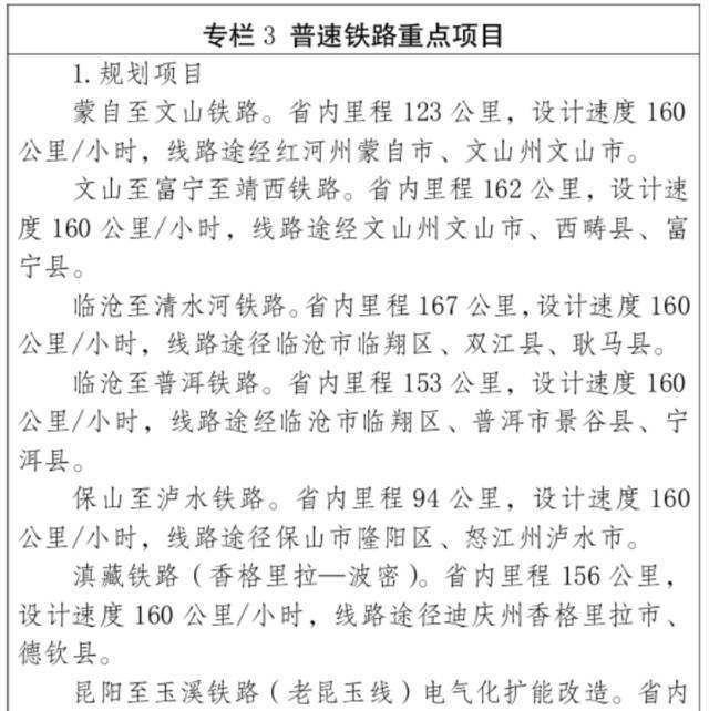 事关出行！云南将新建这些高铁、铁路、客运枢纽…