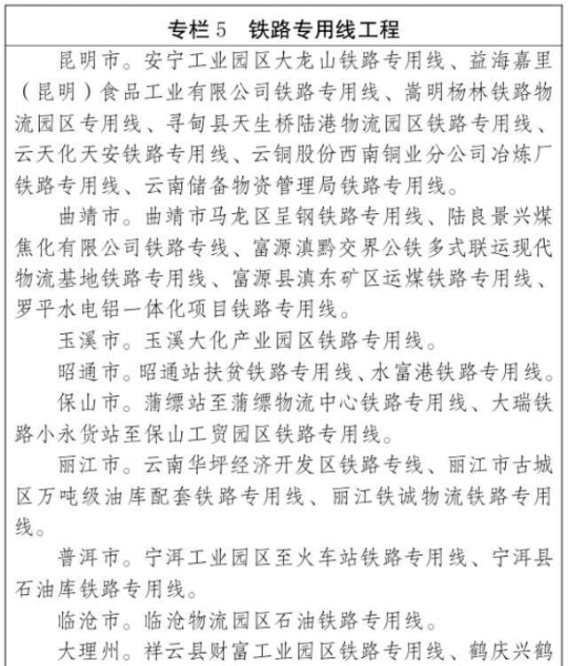 事关出行！云南将新建这些高铁、铁路、客运枢纽…