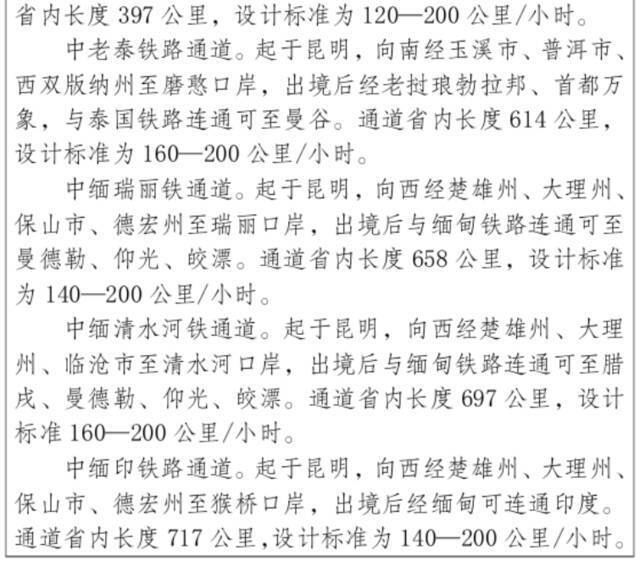 事关出行！云南将新建这些高铁、铁路、客运枢纽…