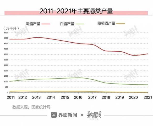 今年春节喝酒劲头没往年足，这个省的人最能喝