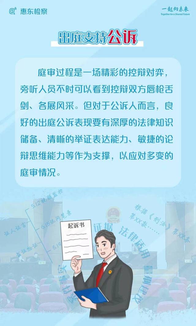 一起向未来！当冬奥项目碰上检察业务～～～还真有点相通