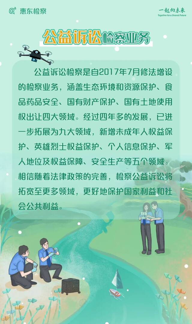 一起向未来！当冬奥项目碰上检察业务～～～还真有点相通