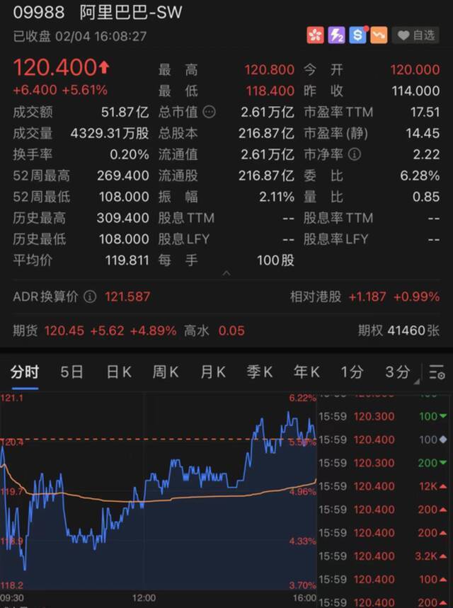 港股迎来开门红：指数大涨近770点！A股节后稳了？