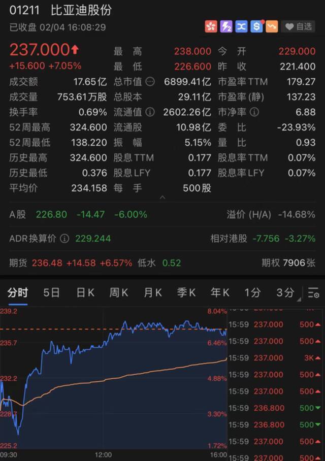 港股迎来开门红：指数大涨近770点！A股节后稳了？