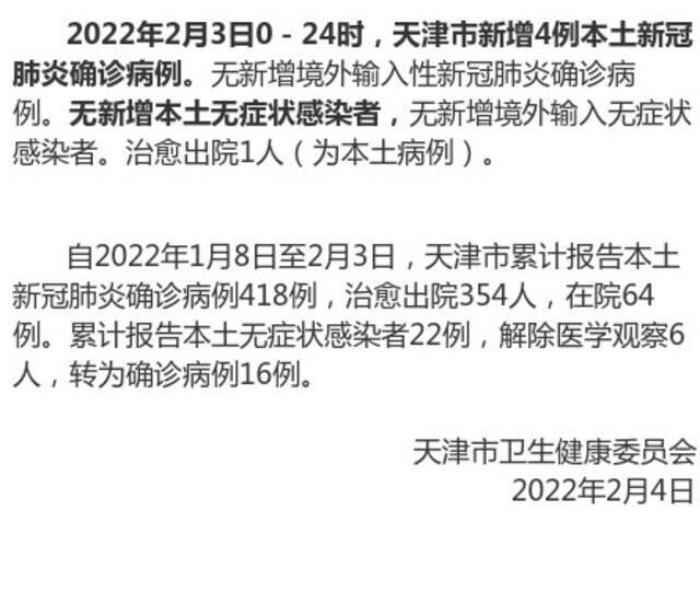 天津2月3日新增4例本土新冠肺炎确诊病例