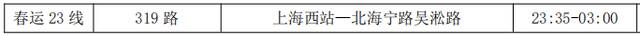 上海公交开辟24条春运专线、7条临时专线！