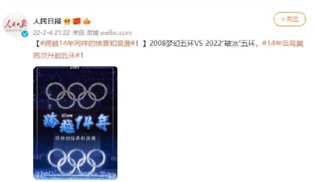 2008梦幻五环VS 2022“破冰”五环 跨越14年同样的惊喜和浪漫！