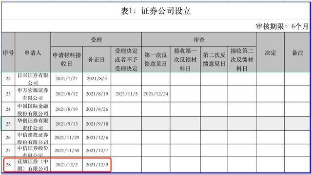 国际大行摊上大事！系统性违规超10年，遭监管重罚3.5亿，涉事雇员立即被解雇