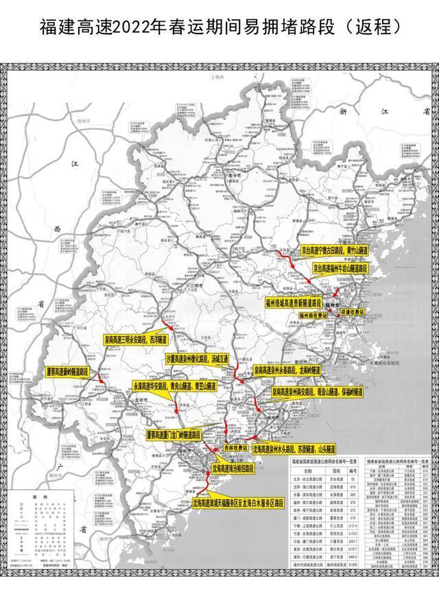 @福建人 返程高峰，这份避堵攻略请收好→