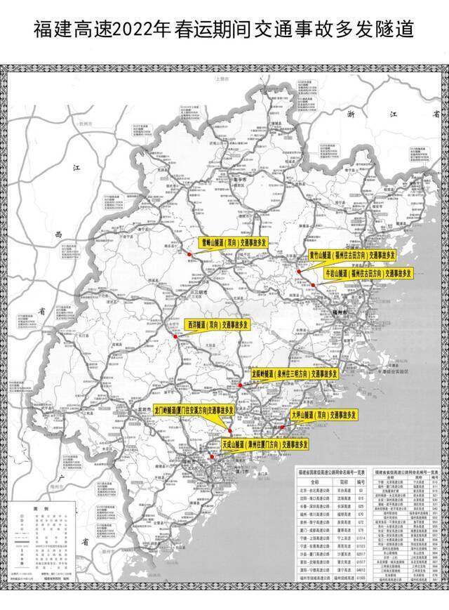 @福建人 返程高峰，这份避堵攻略请收好→