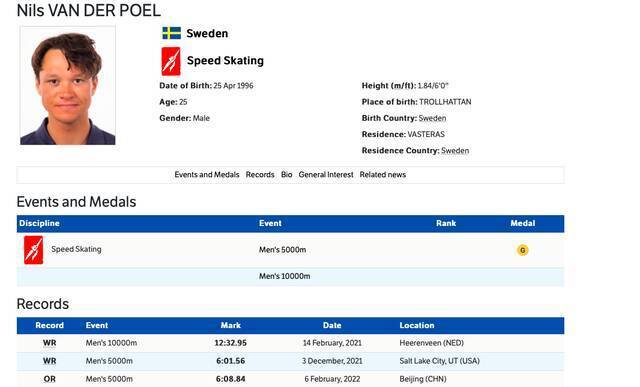 范德普尔以6分09秒31刷新速度滑冰男子5000米冬奥会纪录。网络截图
