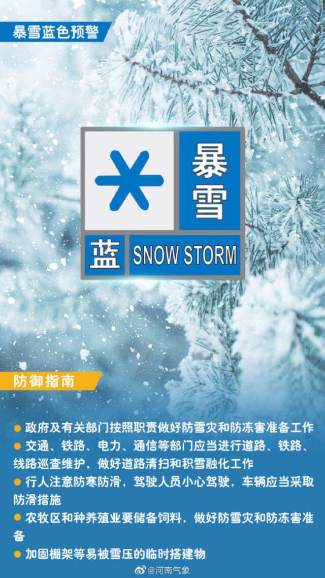 暴雪蓝色预警！（河南气象台6日8时发布）