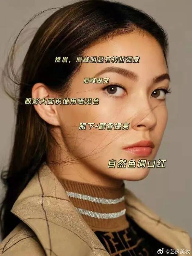 原来谷爱凌还是位“美妆博主”？！