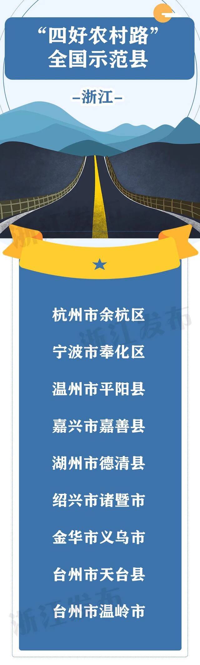 点赞！浙江9县（市、区）获评全国示范，1市被通报表扬