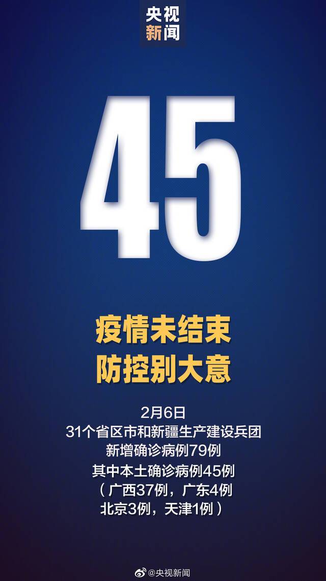 浙江2月6日新增境外输入确诊病例1例、无症状感染者1例