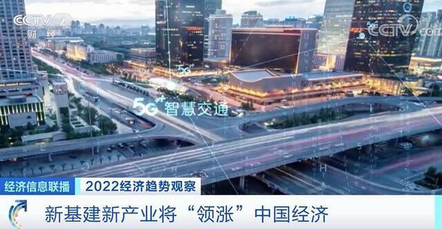 2022年中国经济怎么走？房地产市场怎么样？股市走势如何？专家分析来了