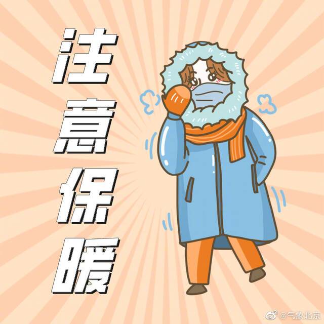 北京市2月8日天气预报