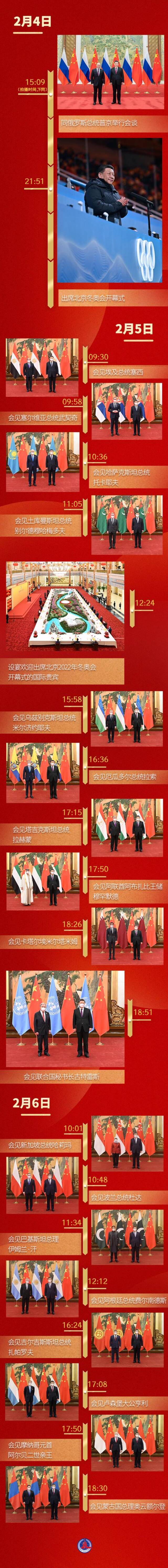 习近平“新春之会”的“近镜头”