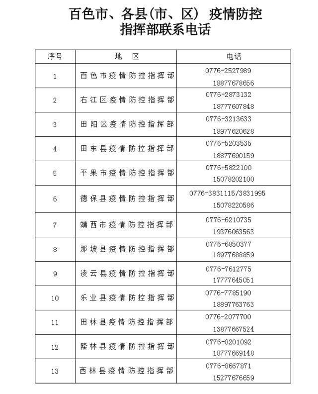 暂停进出！湖南这些车辆和人员需注意！