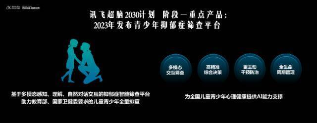 讯飞超脑2030阶段性成果：2023年青少年抑郁症筛查平台将免费开放