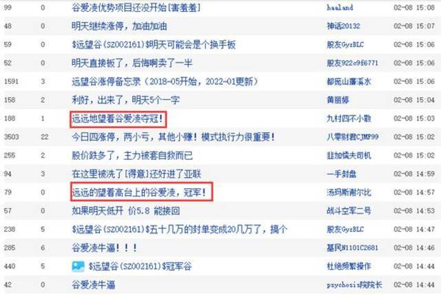 不少股民在股吧解释“远望谷”的寓意