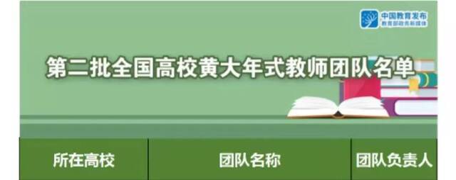 十载年华聚才俊专业创新展实力