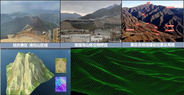 华中科技大学5成果助力北京冬奥会！