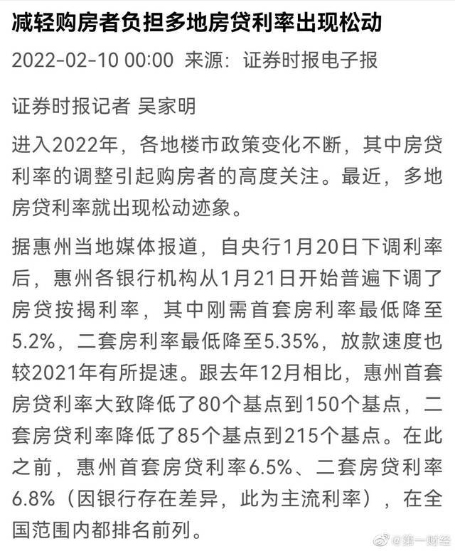 楼市政策变化不断 多地房贷利率就出现松动迹象