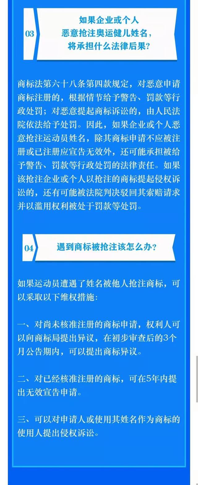 关于商标注册这些一定要懂！