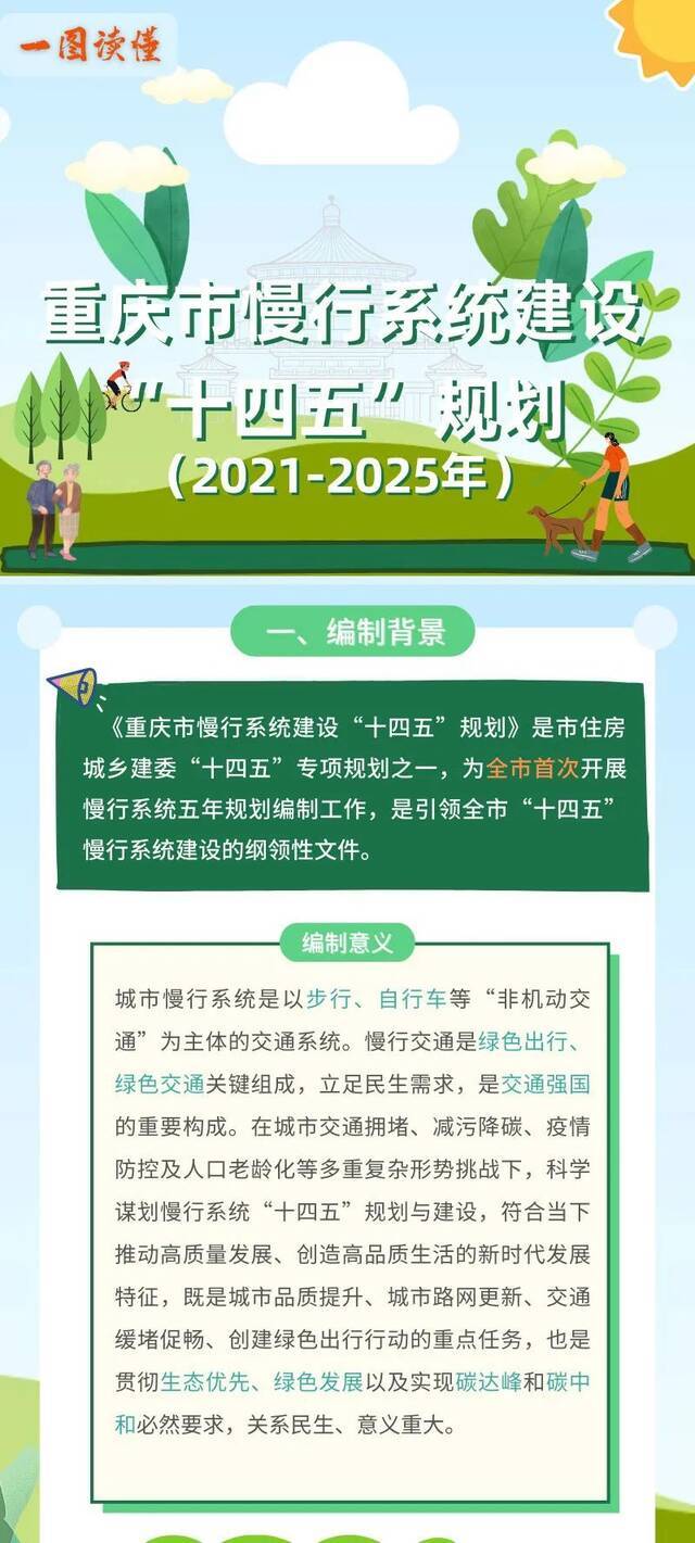 山城步道+自行车道+人行道……重庆，让生活“慢”下来