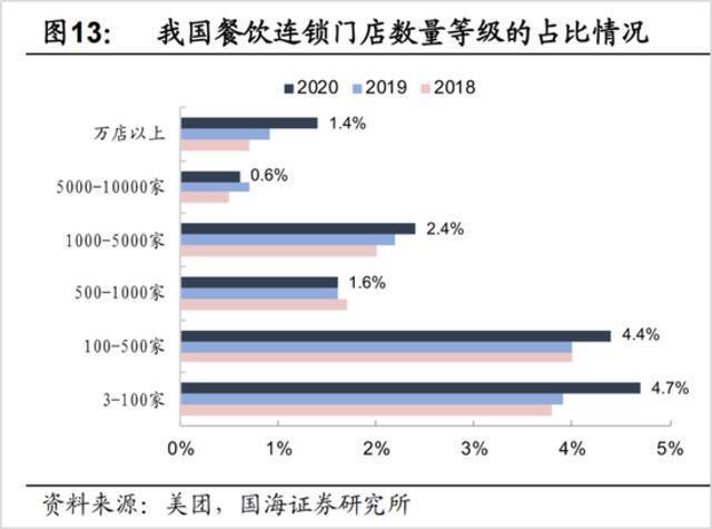 这个万亿新赛道，会是陆正耀的救命稻草么？