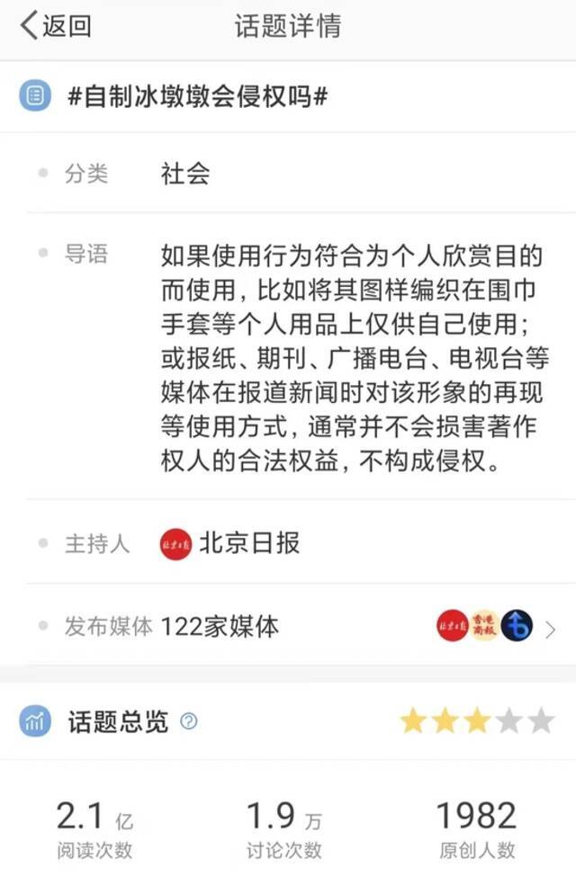 使用“冰墩墩”做恶搞表情包? 违法！