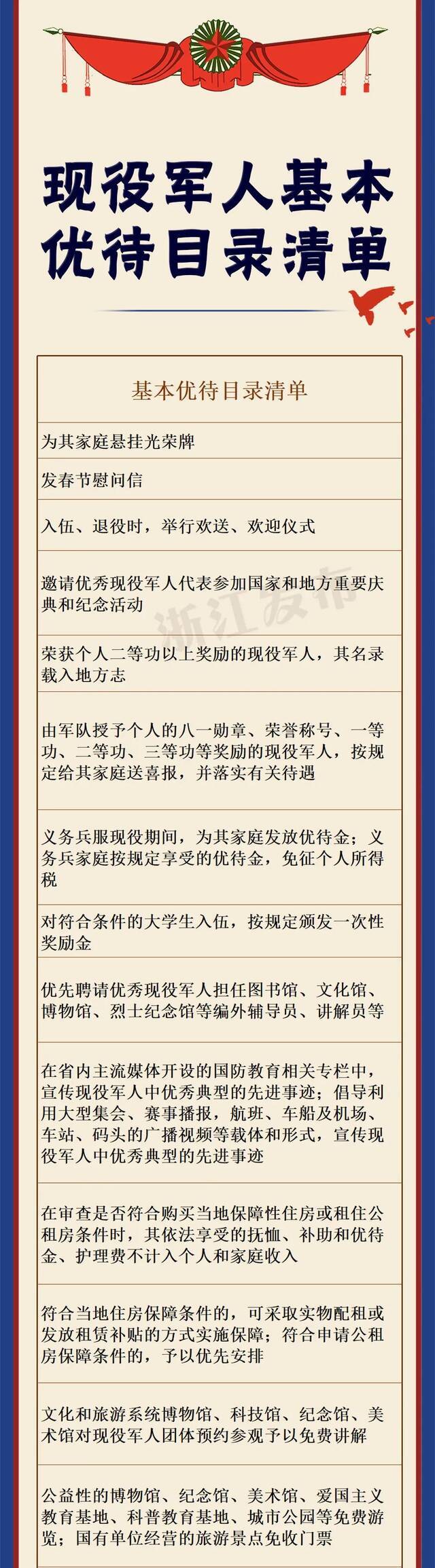 发放奖励金，高考降分录取，门票减免......浙江这些人可享受多项优待