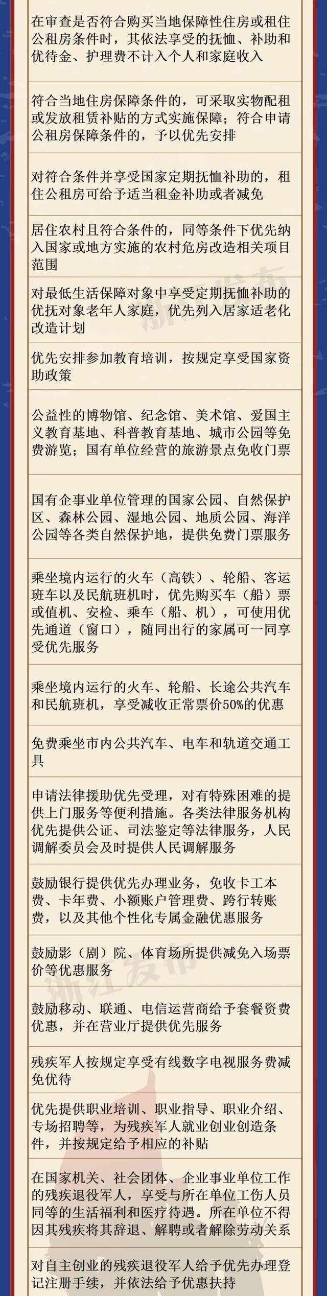 发放奖励金，高考降分录取，门票减免......浙江这些人可享受多项优待