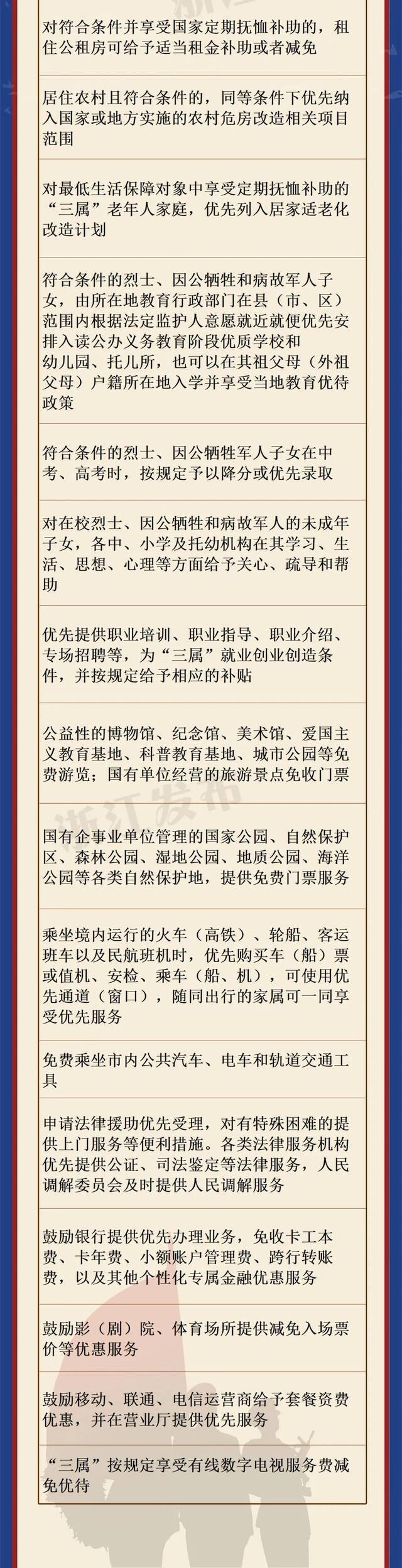 发放奖励金，高考降分录取，门票减免......浙江这些人可享受多项优待