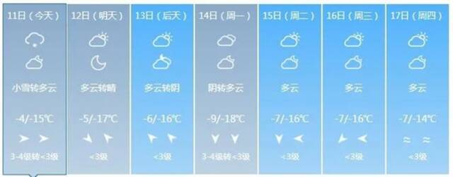 降温+降雪！吉林省发布紧急预警