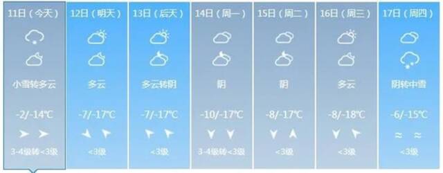 降温+降雪！吉林省发布紧急预警